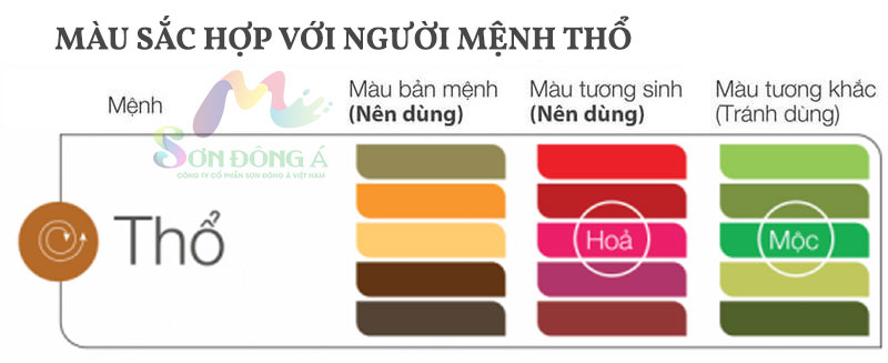 màu hợp mệnh - Crystal Design TPL